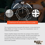 Blackstar IDC:20V3 ID:Core V3 20 watt