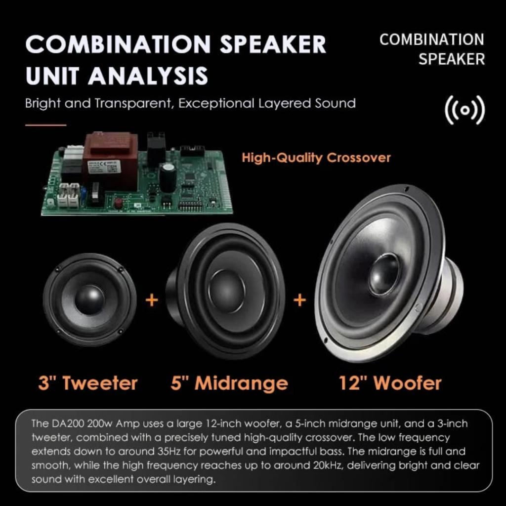 Sudoku DA200 200W 3-Way Active Monitoring Drum Amp