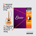 Elixir Nanoweb Electric Guitar Strings Baritone 7 String 8 String 12002 12052 12102 12027 12077 12302 12007 12057 12062