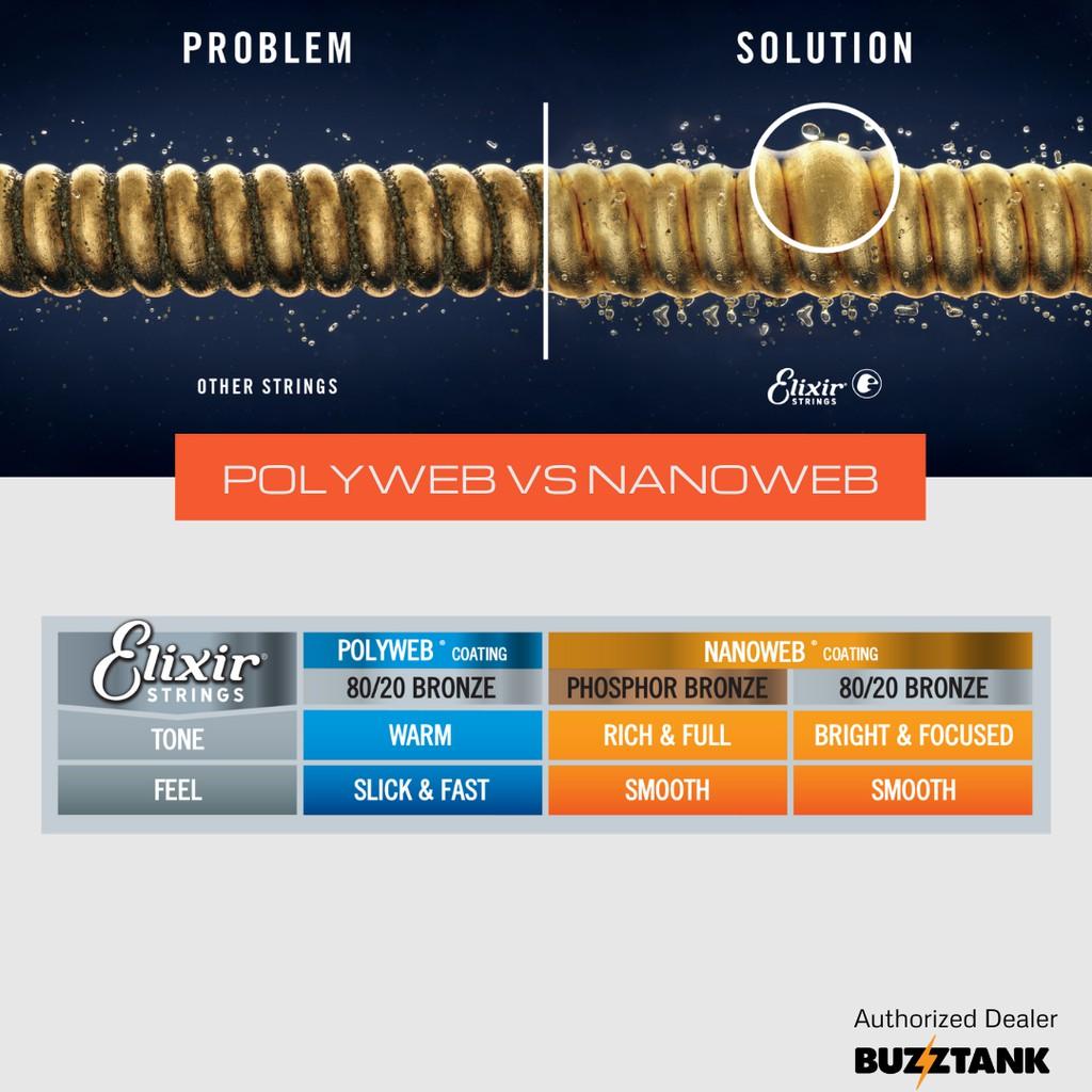 Elixir NANOWEB Acoustic Guitar Strings 80/20 Bronze