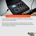 Donner GROOVE Series Electronic Drum Set