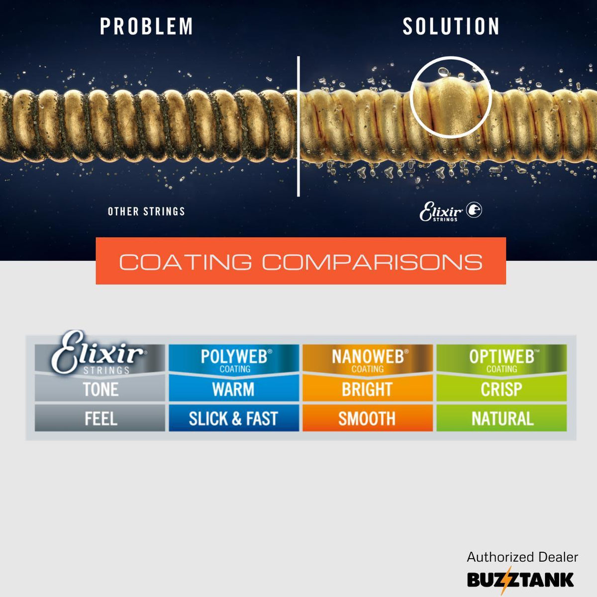 Elixir NANOWEB Acoustic Guitar Strings 80/20 Bronze