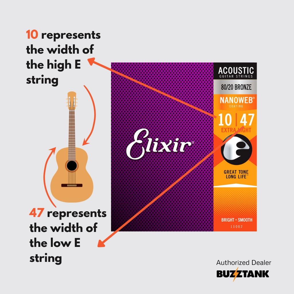 Elixir POLYWEB Acoustic Guitar Strings 80/20 Bronze