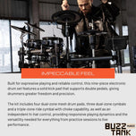 Donner BEAT Series Electronic Drums Set